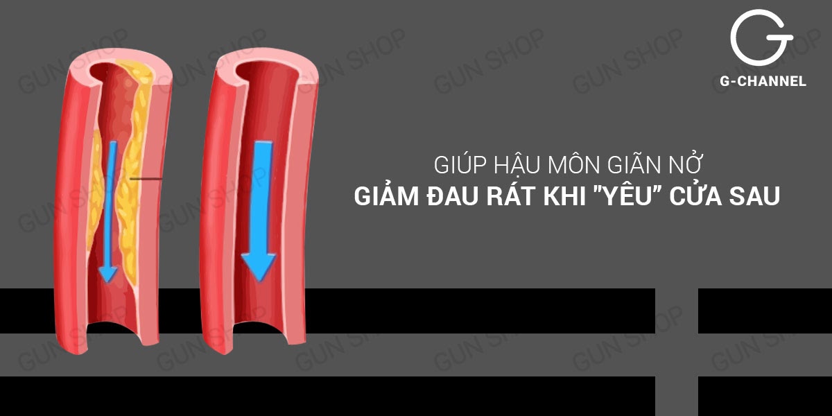 Popper Tom Of Finland kích thích hương thơm lâu dài cho bot