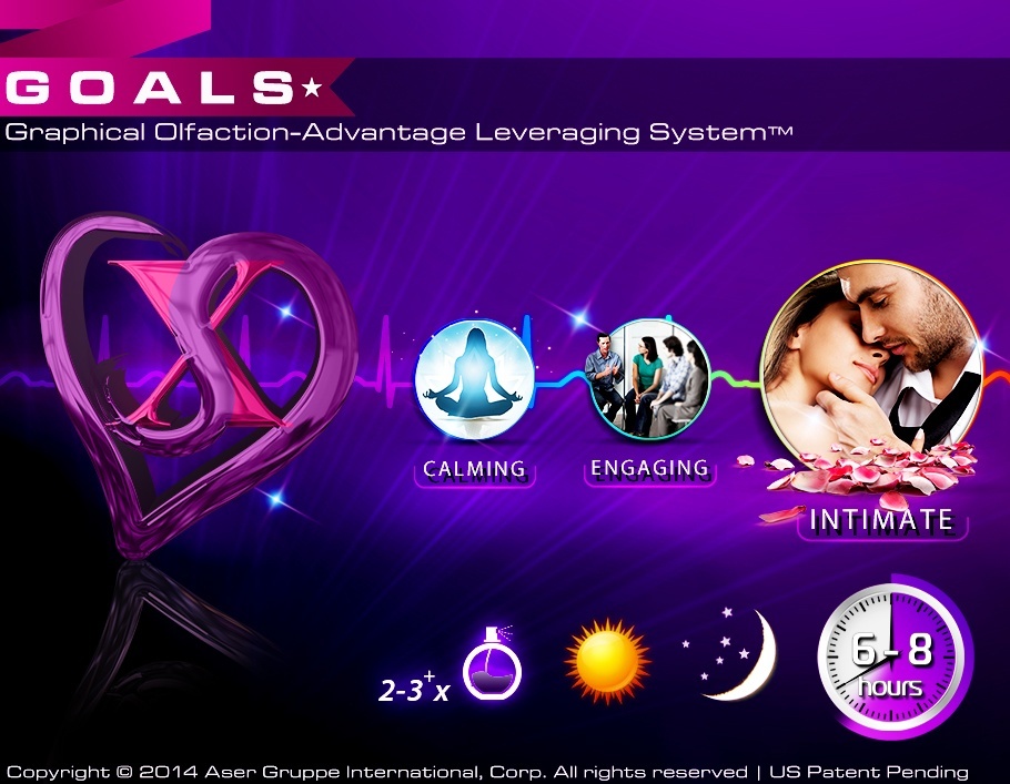 Shop bán Nước Hoa Kích Dục Nam Nữ Connections  hàng mới về