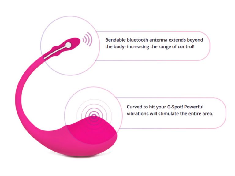 Trứng Rung Lush Cao Cấp Bền Bỉ Đa Tầng Cảm Giác Sướng