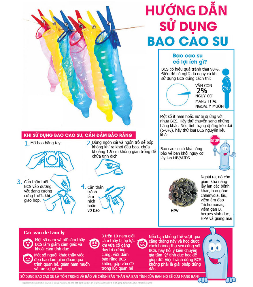 Bao cao su Durex XL Extra Large kích thước lớn an toàn