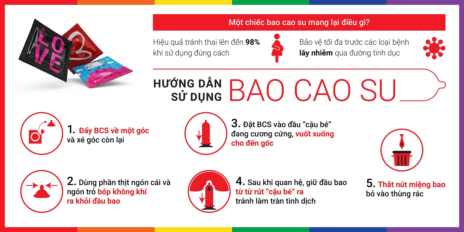 Bao cao su Runbo gân gai lớn siêu kích thích hộp 6 cái