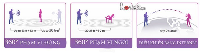 Trứng rung Lovense Lush 3 cao cấp điều khiển smartphone, rung mạnh Trứng rung Lovense Lush 3 cao cấp điều khiển smartphone, rung mạnh