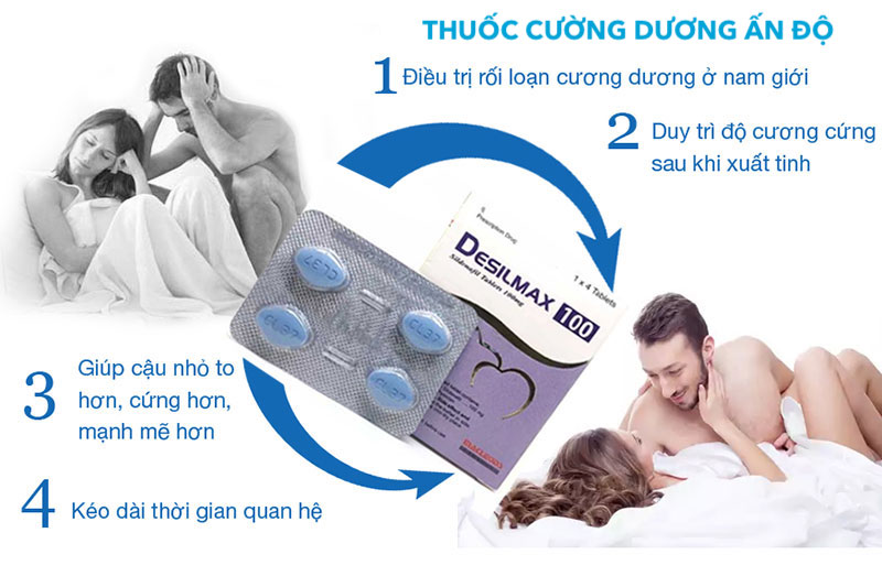 Thuốc Desilmax cường dương Ấn Độ mạnh mẽ tăng sinh lý nhanh