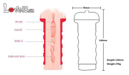 Âm Đạo Giả Youcup First Night Silicon Mềm Mịn 2 Lòng Hút Chân Không