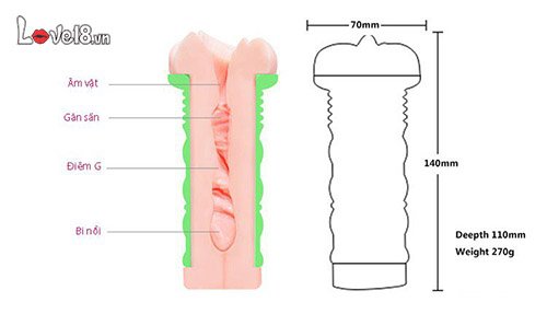 Âm Đạo Giả Youcup First Night Silicon Mềm Mịn 2 Lòng Hút Chân Không