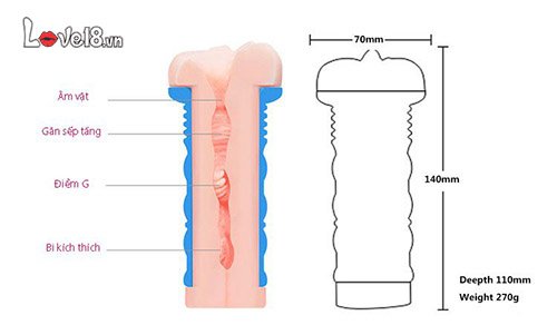 Âm Đạo Giả Youcup First Night Silicon Mềm Mịn 2 Lòng Hút Chân Không