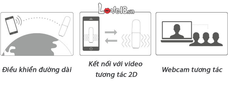 Máy thủ dâm Svakom Alex Neo cao cấp Điều khiển App Pin lâu