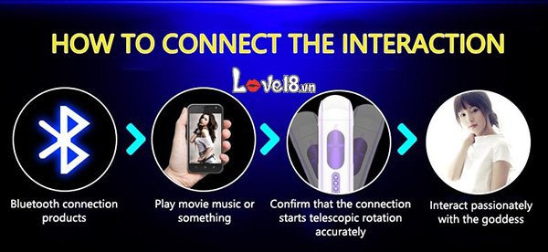  Bỏ sỉ Máy thủ dâm tự động cao cấp cho nam Easy Love   cao cấp