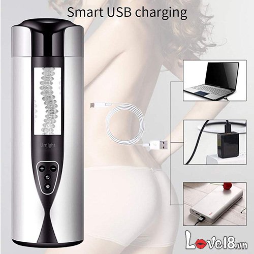 Thông tin Máy thủ dâm tự động cho nam OMYSKY Climax Lust giá rẻ