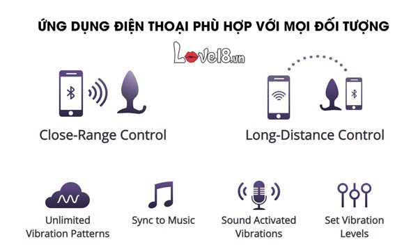 Phích cắm hậu môn rung Lovense Hush điều khiển app an toàn cao cấp