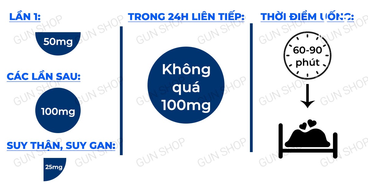 Majegra 4 viên tăng cường sinh lý nam, hỗ trợ cương dương hiệu quả