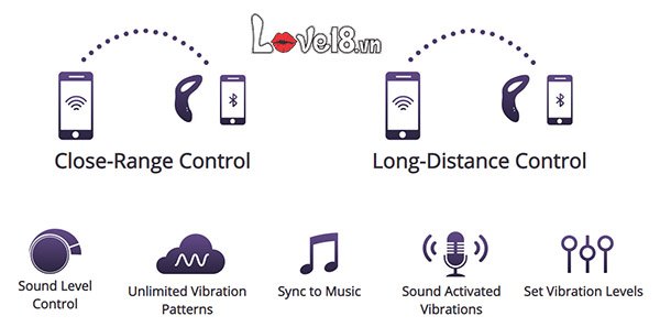 Vòng rung Lovense Diamo điều khiển app tăng khoái cảm nam