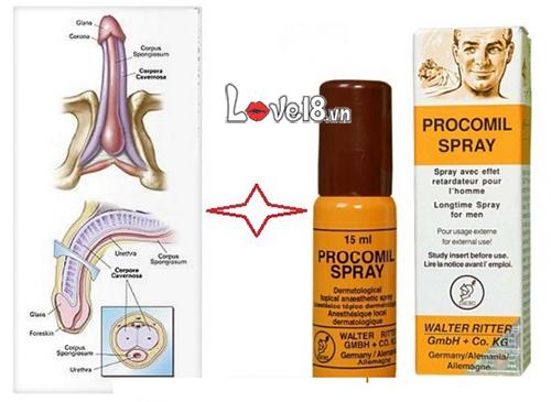 Chai xịt thảo dược Procomil kéo dài thời gian xuất tinh, hiệu quả nhanh