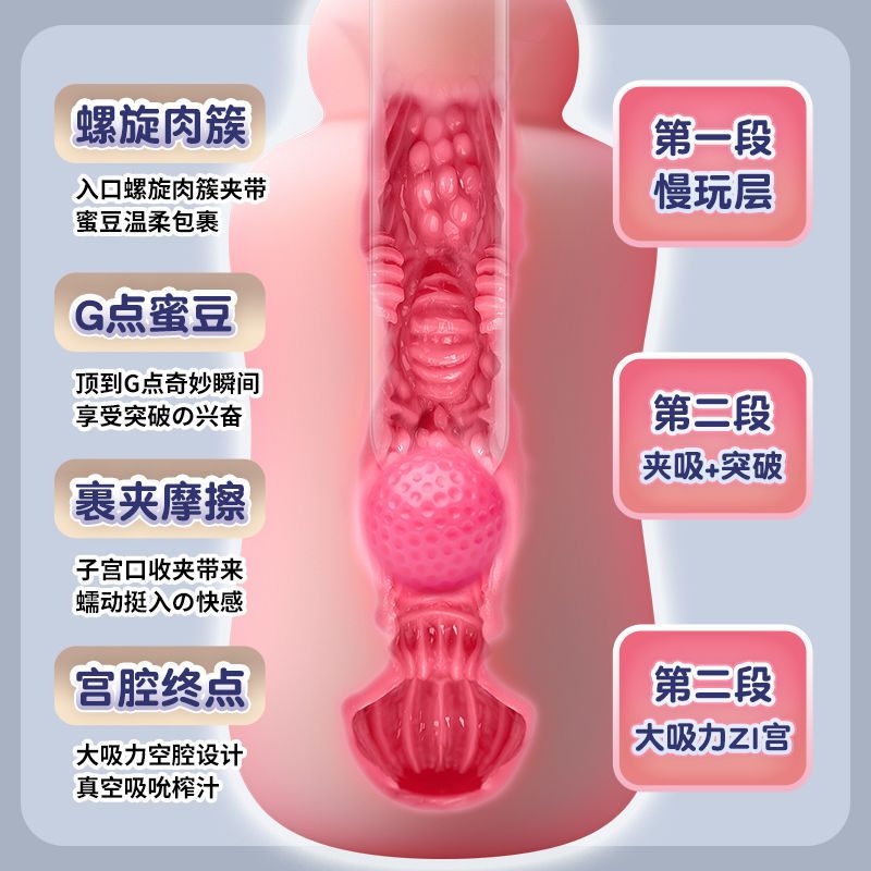Cốc thủ dâm nguyên khối Bình sữa Lulu Girl Kaya & Kaiyo Japan V2 mềm mịn