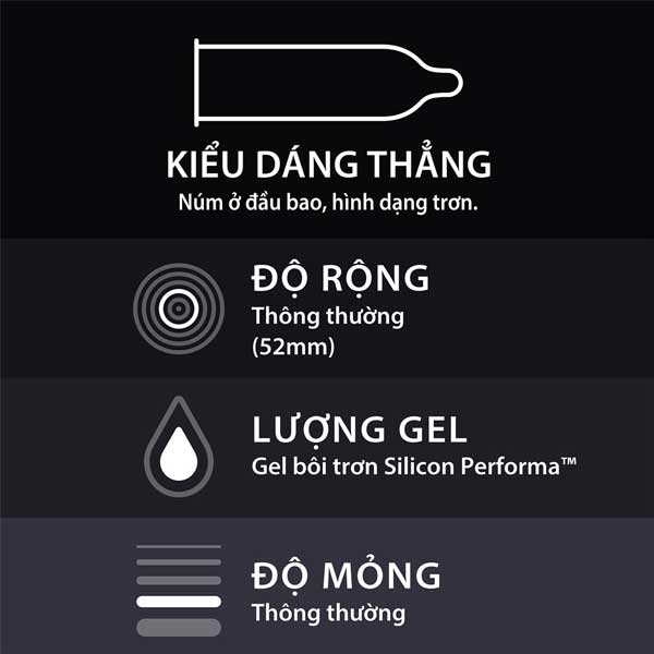 Bao Cao Su Durex Performa – Kéo Dài Thời Gian