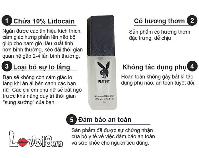 Chai Xịt Kéo Dài PlayBoy