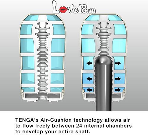  Phân phối Cốc Thủ Dâm Tenga Air Cushion – Cao Cấp Nhật Bản nhập khẩu
